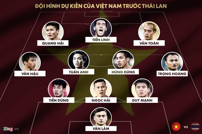Không thắng được Việt Nam, Thái Lan đừng mơ về World Cup ảnh 5