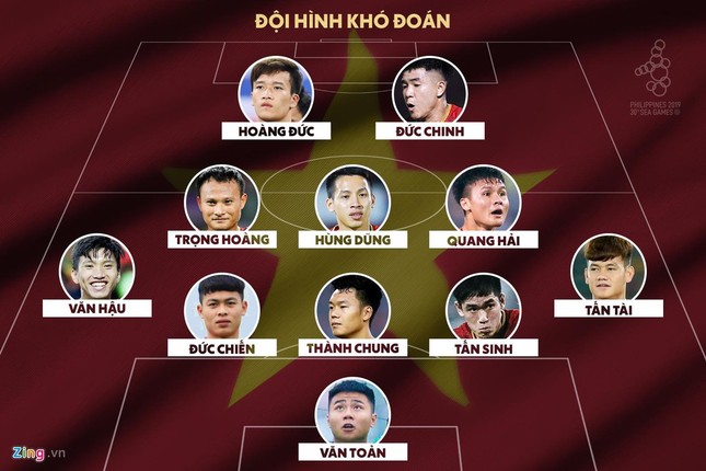 Đội tuyển U22 Việt Nam sẽ ra quân tại SEA Games với đội hình nào? ảnh 2
