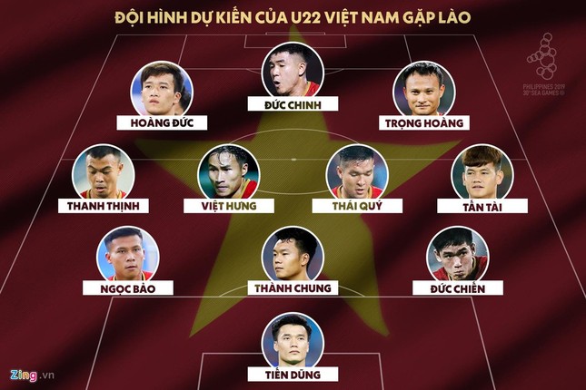 U22 Việt Nam vs U22 Lào: cố gắng giành 3 điểm, sẵn sàng đấu Indonesia ảnh 4
