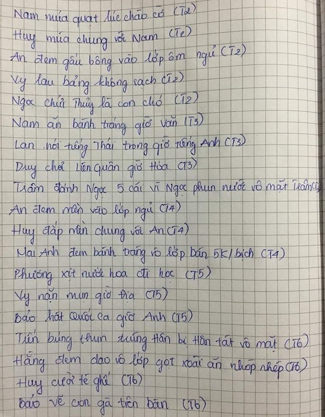 Khi lớp trưởng lớp bạn "ghi sổ": Múa quạt, nặn mụn, búng thun... đều được ghi chép một cách tỉ mỉ ảnh 1