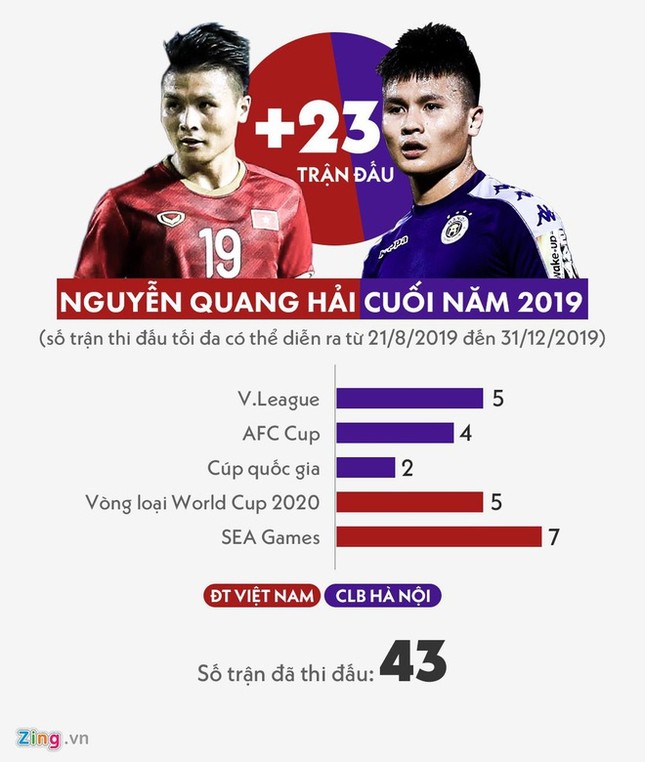 BLV Fox Sports: "Cả châu Á biết tiềm năng của bóng đá Việt Nam" ảnh 2