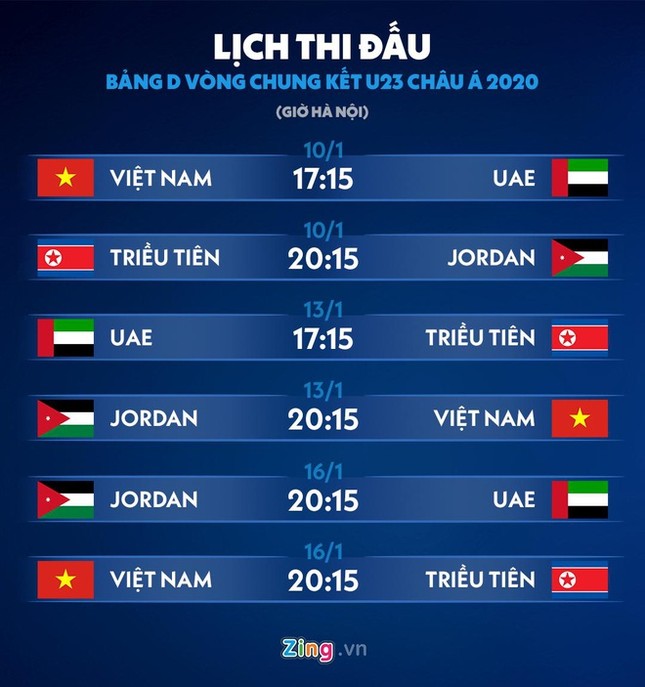 Những điểm tích cực của U23 Việt Nam sau trận thua U23 Bahrain ảnh 4