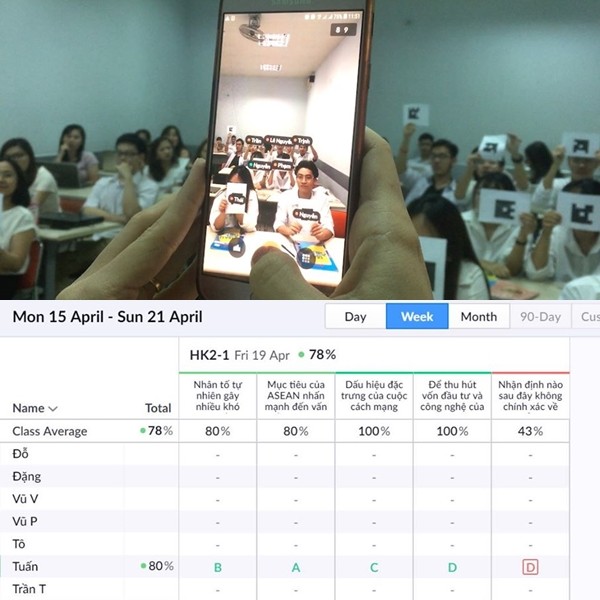 "Thi cử truyện" - Bộ phim luyện tim mà teen nào cũng là diễn viên chính! ảnh 5