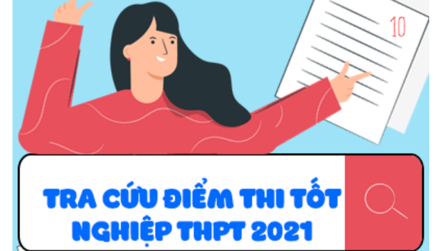 Công bố điểm thi tốt nghiệp THPT từ 0h ngày 26/7