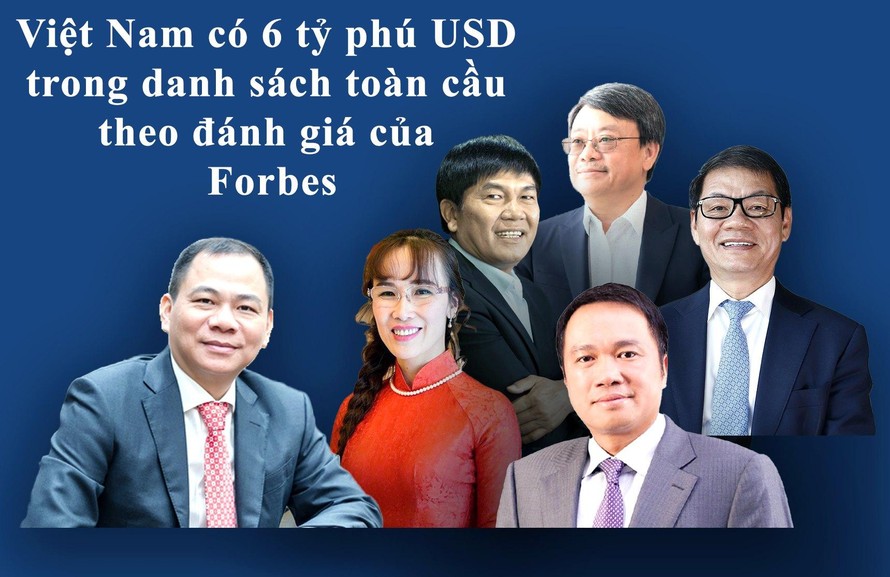 Theo danh sách tỷ phú thế giới năm 2021 vừa được Tạp chí Forbes (Mỹ) công bố, Việt Nam có 6 đại diện (Ảnh: VGP)