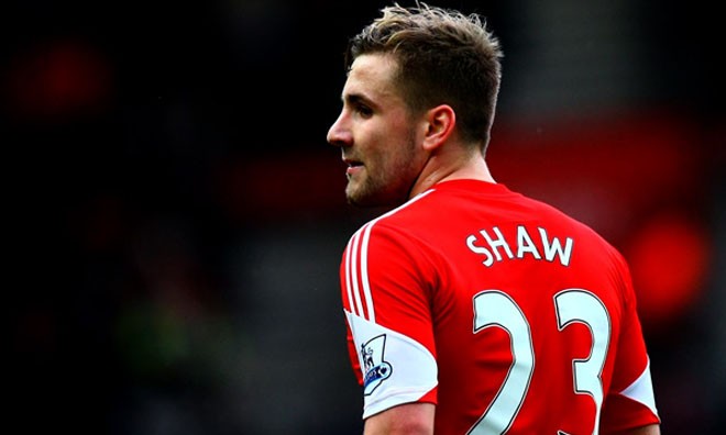 M.U đã đạt được thỏa thuận chiêu mộ hậu vệ Luke Shaw từ Southampton? 