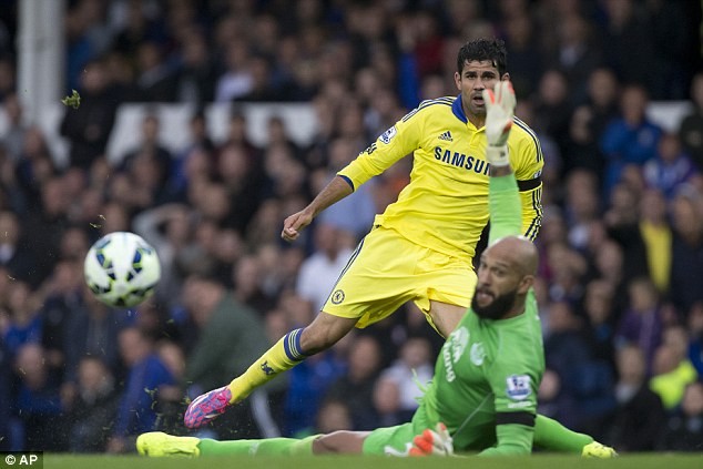 Chelsea đại thắng, Mourinho đưa Diego Costa 'lên mây'