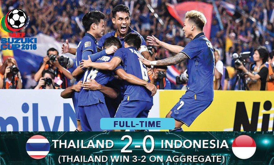 Ngược dòng thành công, Thái Lan vô địch AFF Cup 2016
