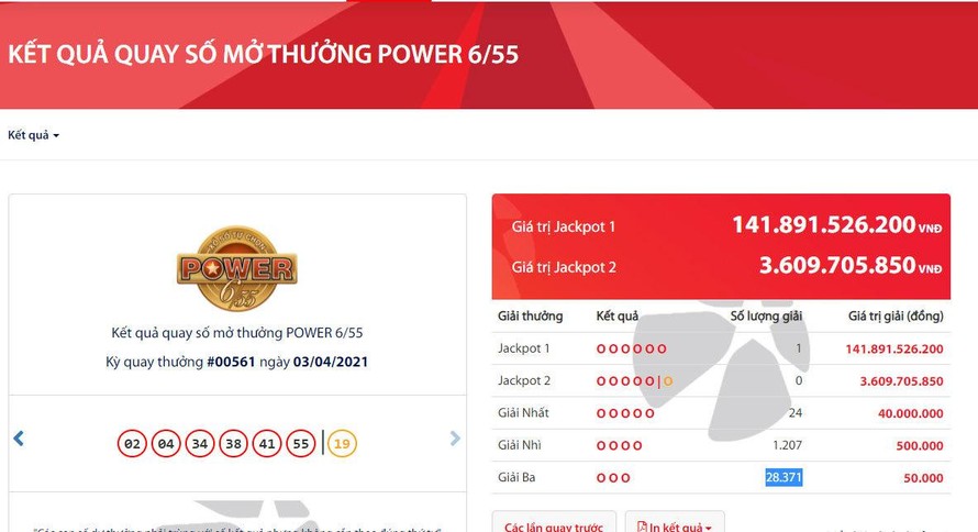 Bản tin 8H: Một người ở TP.HCM trúng độc đắc Vietlott gần 142 tỷ đồng