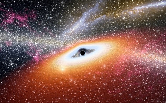 Video: Cận cảnh hố đen đã “lớn” như thế nào