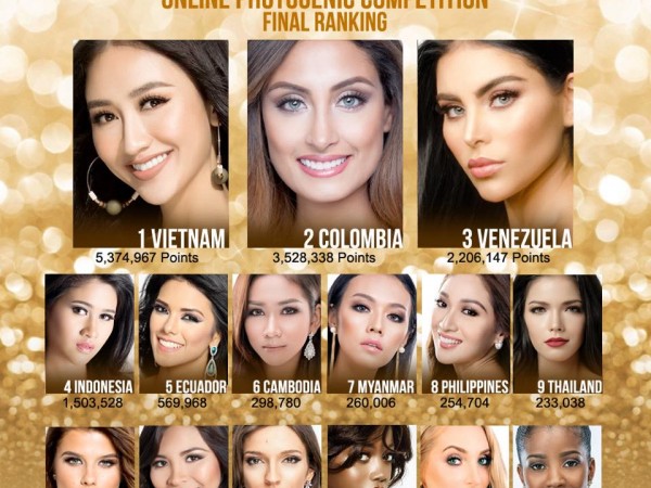 Vượt 86 thí sinh, Hà Thu thắng kép "Hoa hậu Ảnh" và “Chiến binh Trái Đất”, giành thêm 2 HCV