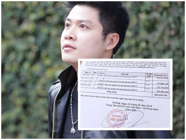 Nhạc sĩ Nguyễn Văn Chung tiết lộ thu nhập "khủng" từ tiền tác quyền ca khúc