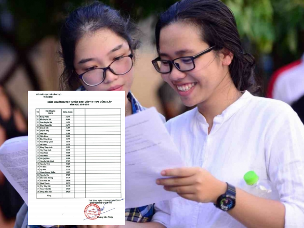 Thái Bình công bố điểm chuẩn vào lớp 10 THPT năm học 2018 - 2019
