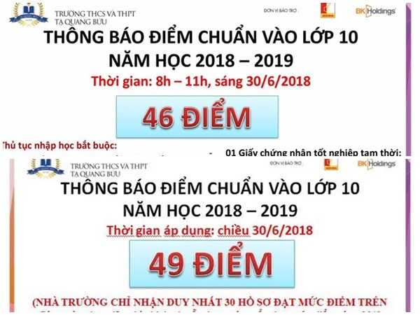 Điểm chuẩn vào lớp 10 THPT ở Hà Nội: Sáng 46 điểm, chiều lại lên... 49