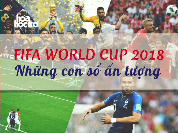 Nhìn lại những con số đầy ấn tượng tại mùa giải World Cup 2018