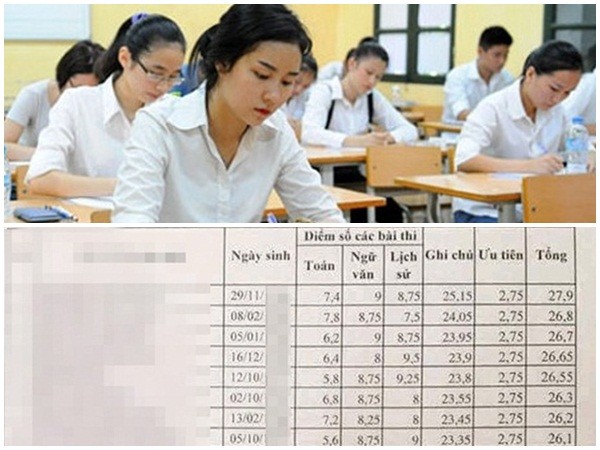 Lạng Sơn: Rà soát 35 bài thi THPT quốc gia bị phản ánh "cao bất thường"