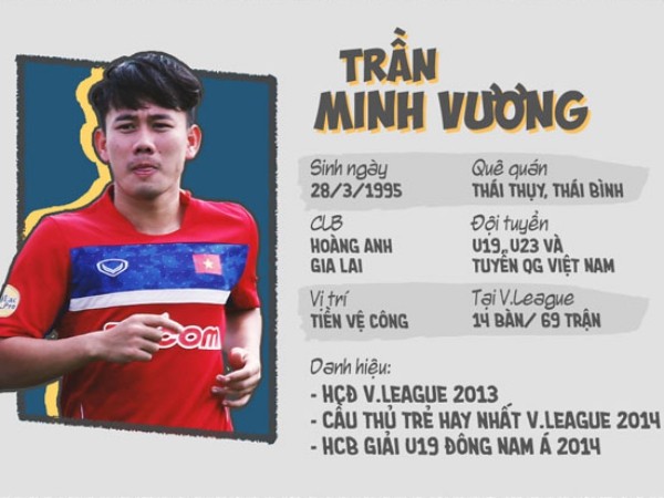 Thông tin về Minh Vương - trai đẹp ghi bàn thắng duy nhất cho Việt Nam tại bán kết ASIAD 18