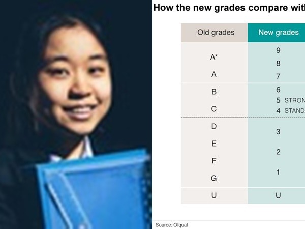 Nữ sinh gốc Việt 14 tuổi giành điểm tối đa kỳ thi tốt nghiệp phổ thông tại Anh