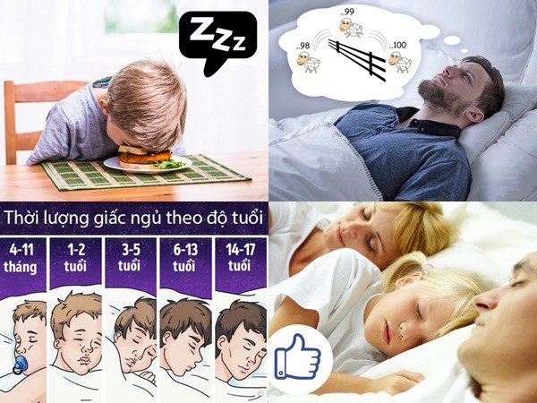Thời lượng giấc ngủ phụ thuộc vào tuổi tác