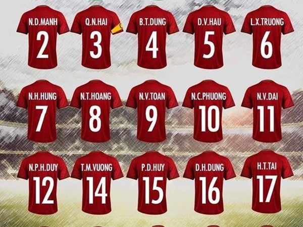 Công bố số áo đội tuyển Việt Nam: Công Phượng khoác áo số 10