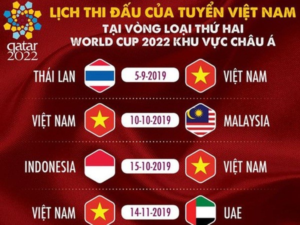 Đội tuyển Việt Nam chỉ có 3 ngày chuẩn bị cho trận gặp Thái Lan