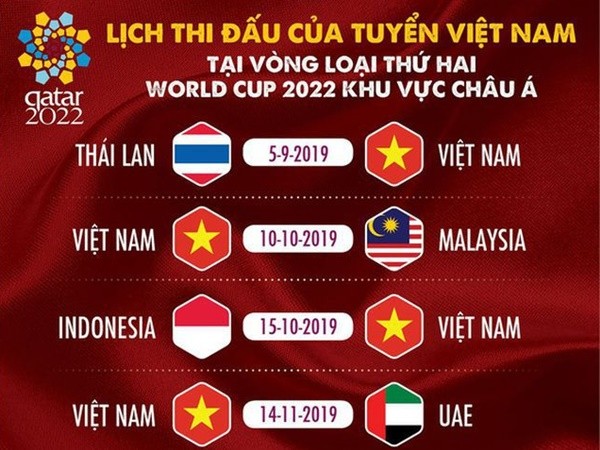 V-League đổi lịch vì đội tuyển Việt Nam: Hợp lý cho giấc mơ World Cup