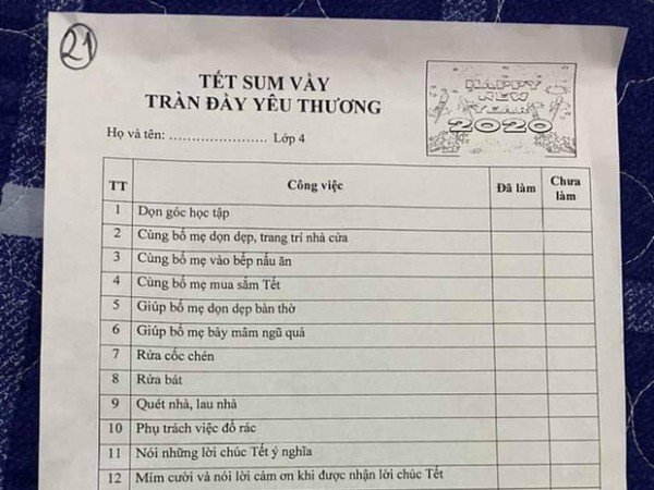 Đọc xong 20 bài tập về nhà dịp Tết, nhiều phụ huynh chỉ muốn "khóc thét" vì sung sướng