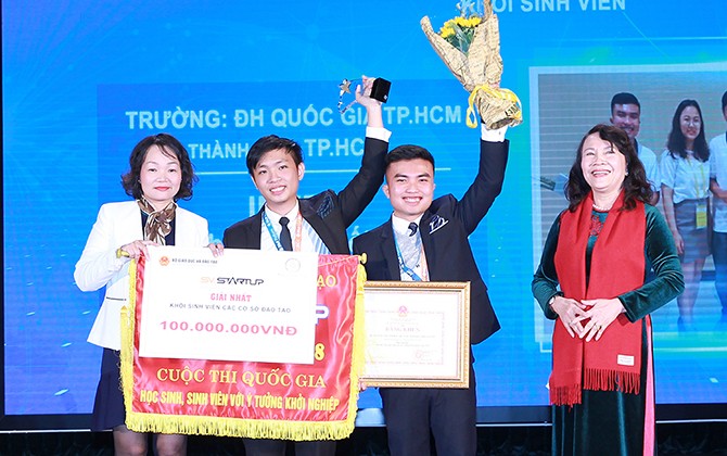 Tiếp sức những ý tưởng khởi nghiệp của học sinh, sinh viên