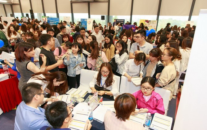 Đánh giá tính cách và năng lực sinh viên dựa trên nền tảng AI